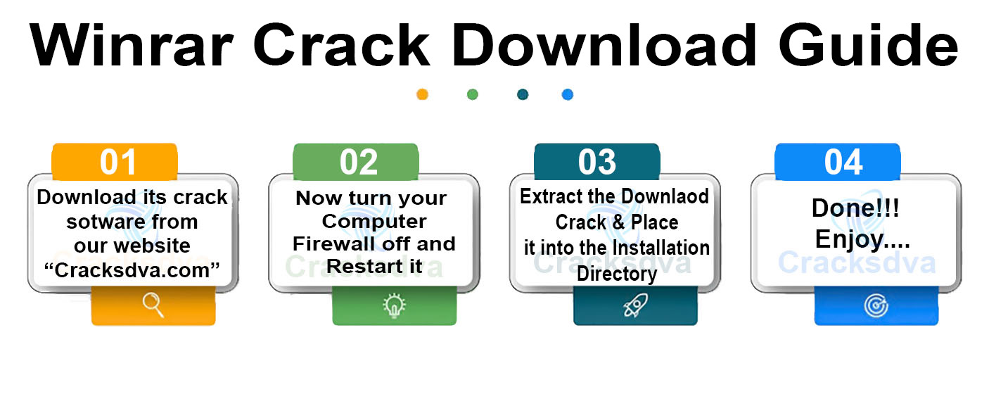 winrar 6.20 beta 3