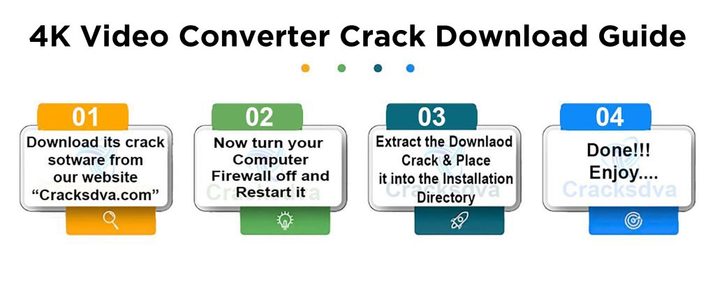 4K Video Converter Crack