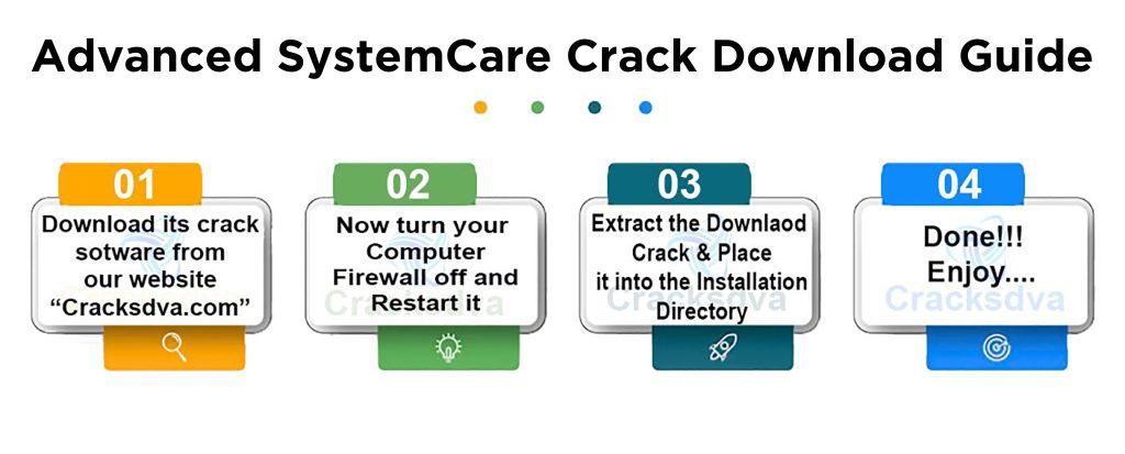 Advanced SystemCare Crack