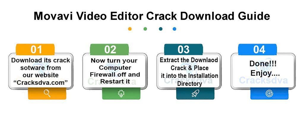 Movavi Video Editor Crack