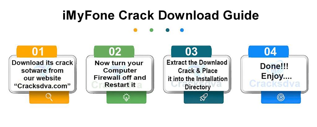 iMyFone Crack