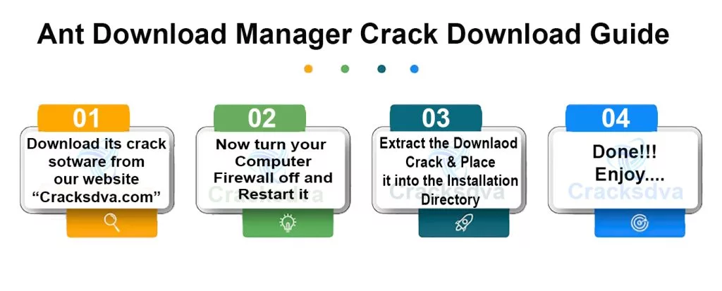 Download Guide Of Ant Download Manager Crack