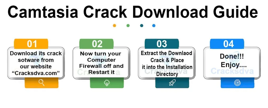 Download Guide Of Camtasia Crack