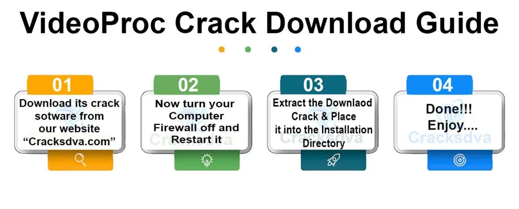 Download Guide Of VideoProc Crack