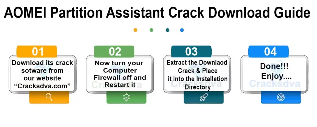 Download Guide of AOMEI Partition Assistant Crack