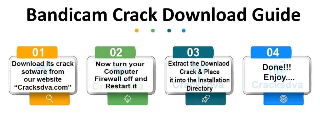 Download Guide of Bandicam Crack