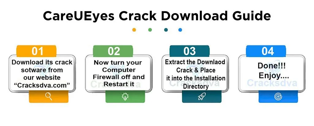 Download Guide of CareUEyes Crack