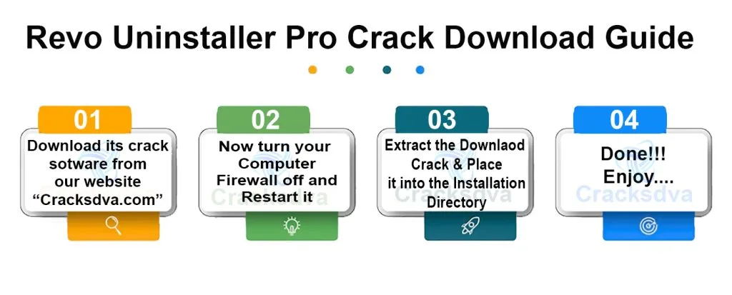 Download Guide of Revo Uninstaller Pro Crack