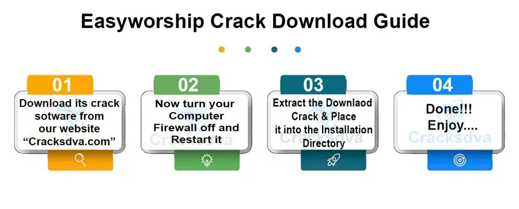 Download Guide Of EasyWorship Crack