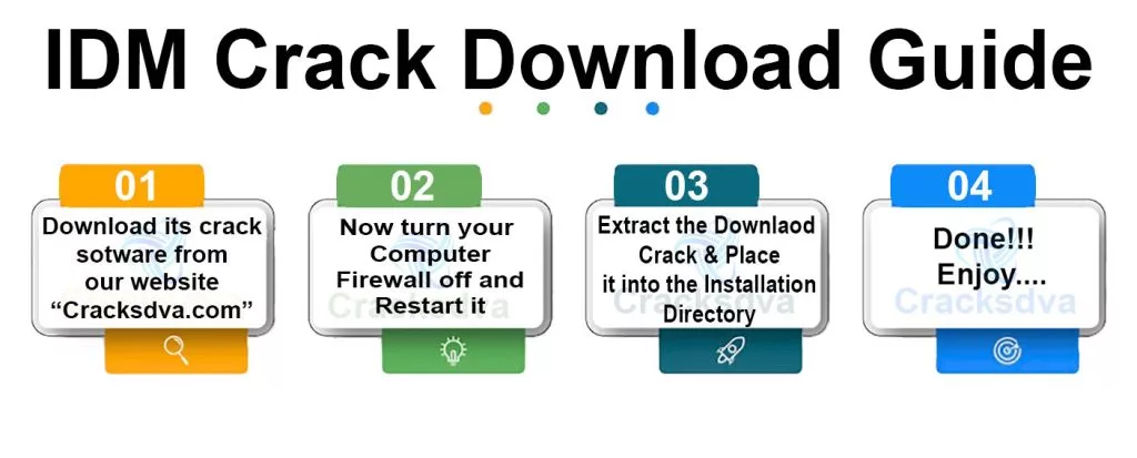 IDM Crack Download Guide