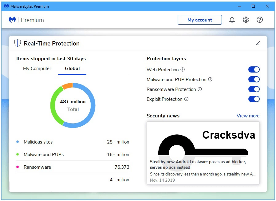Real-Time Protection Of Malwarebytes Crack