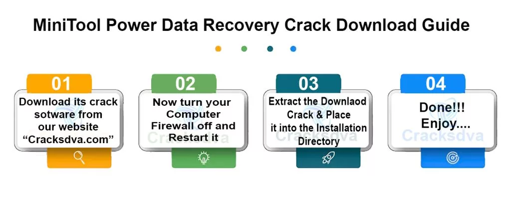 Download Guide Of MiniTool Power Data Recovery Crack
