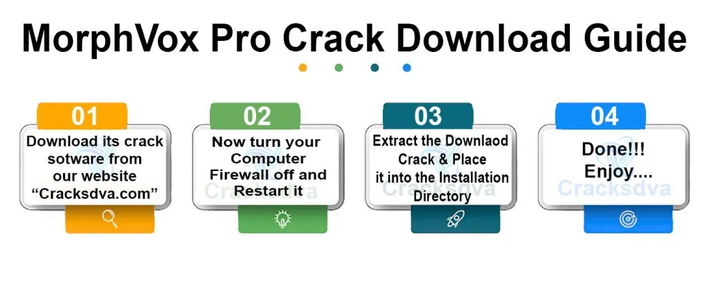 Download Guide Of MorphVox Pro Crack