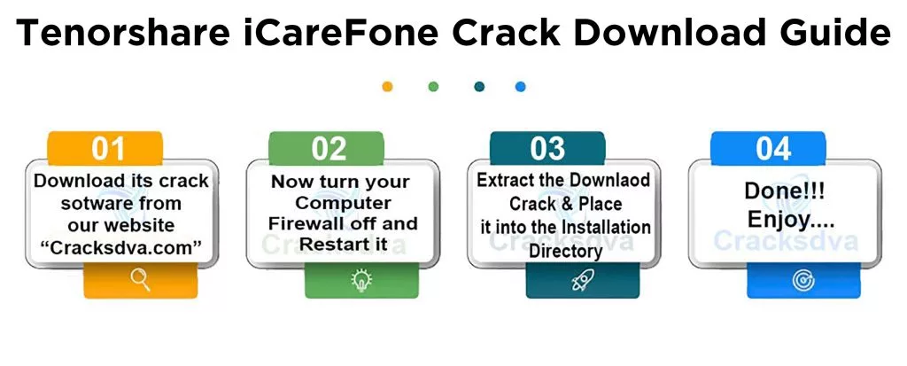 Download Guide Of Tenorshare iCareFone Crack
