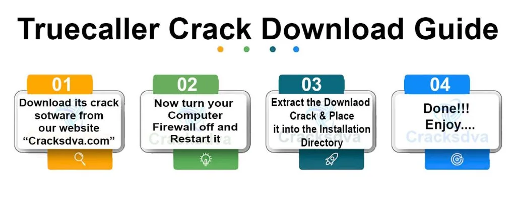 Download Guide Of Truecaller Crack