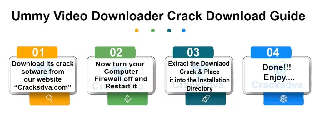 Download Guide Of Ummy Video Downloader Crack