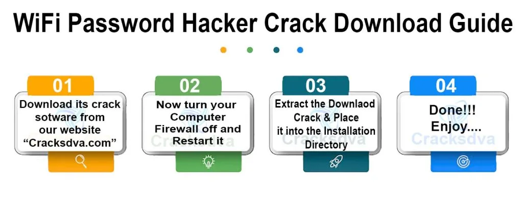 Download Guide of WiFi Password Hacker Crack