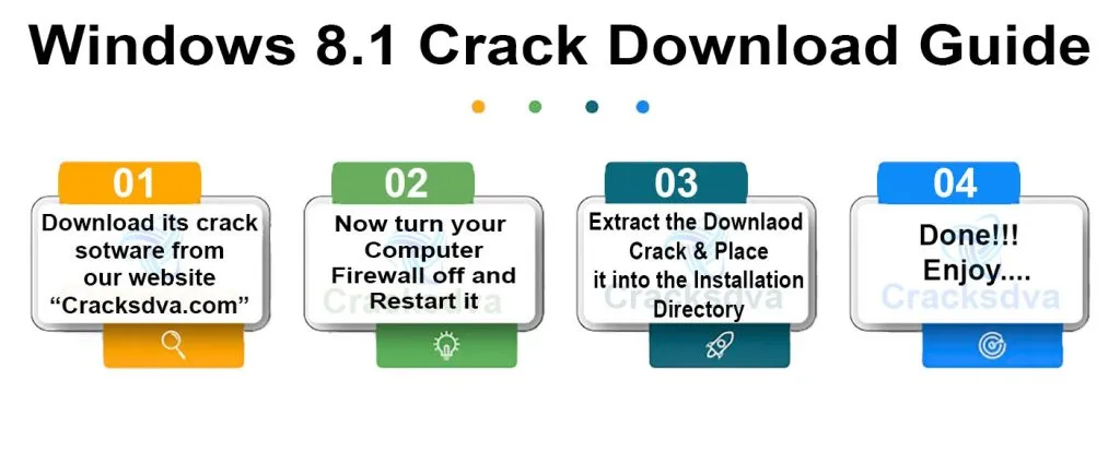 Download Guide Of Windows 8.1 Crack