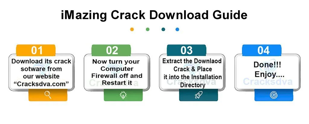 Download Guide Of iMazing Crack